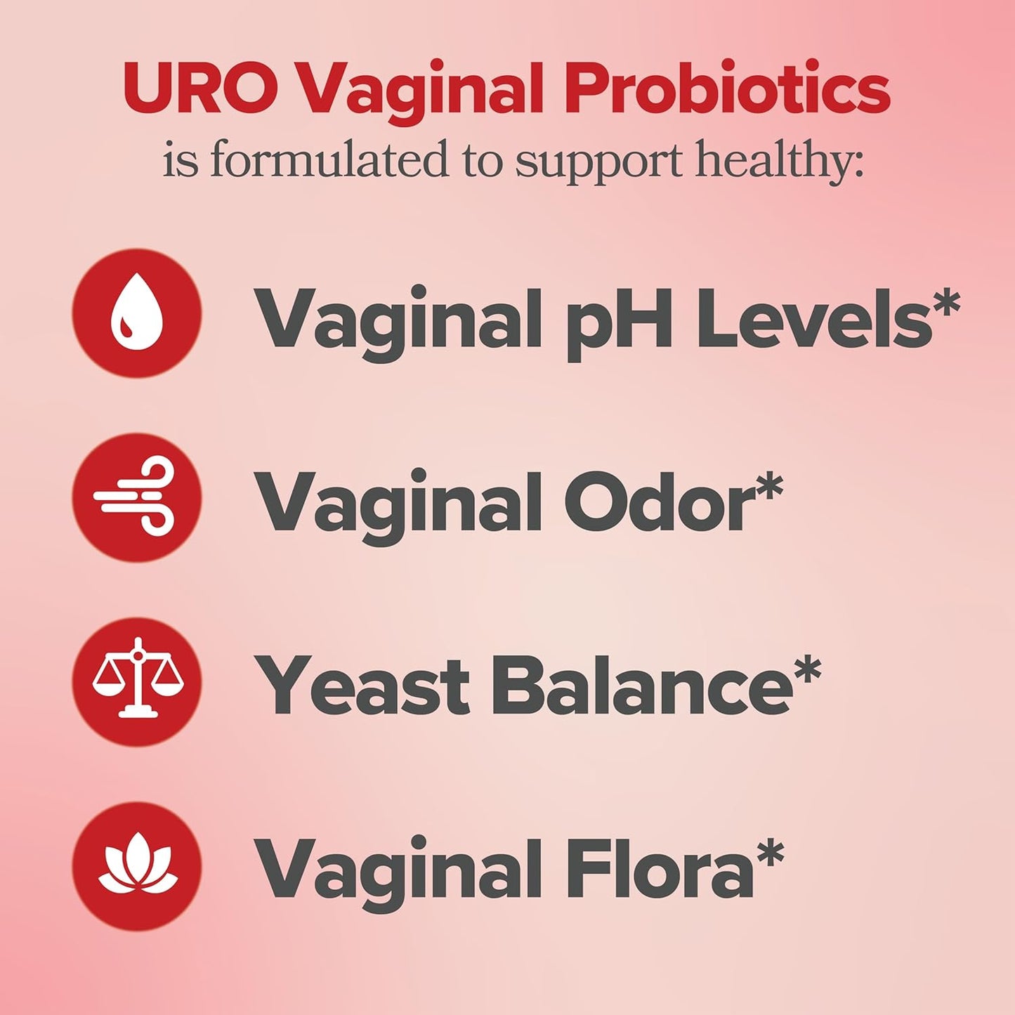 URO Vaginal Probiotics for Women