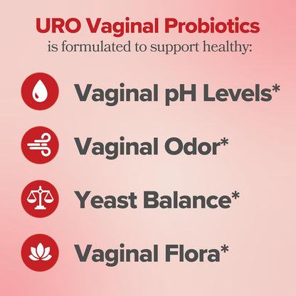 URO Vaginal Probiotics for Women